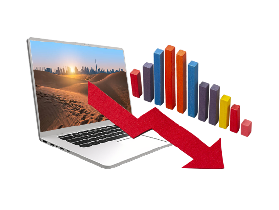 Why Websites Underperform